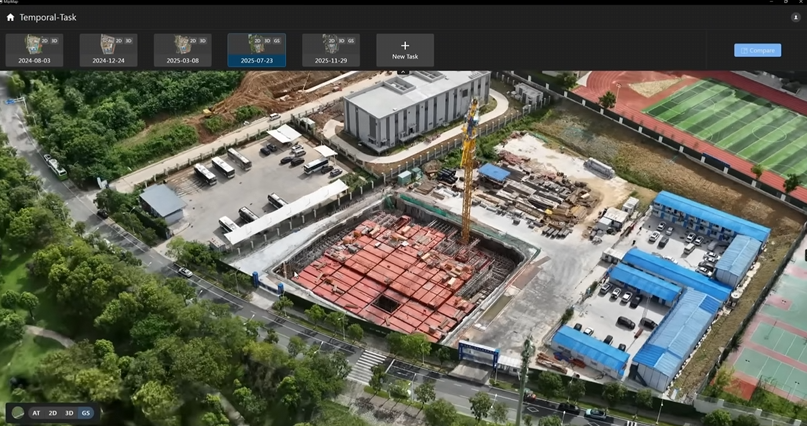 remote site visits with MipMap